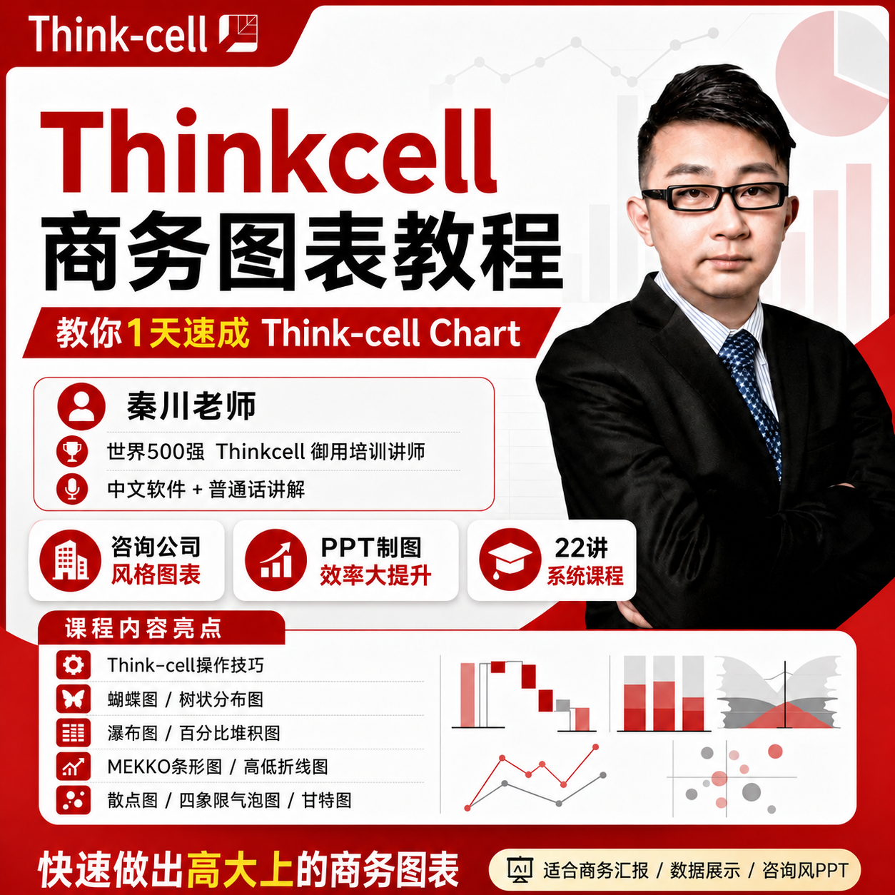 Thinkcell视频教程12商务咨询公司数据看板Office图表分析课程