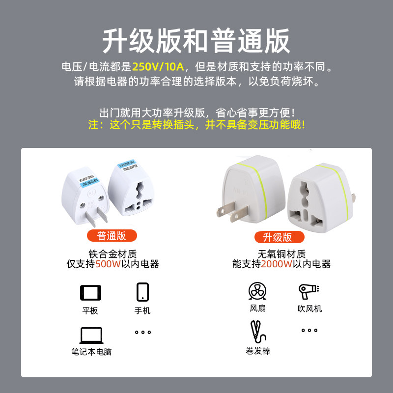 电源转换接头欧规插头转接器港版英规三脚转大陆两脚中规转插头