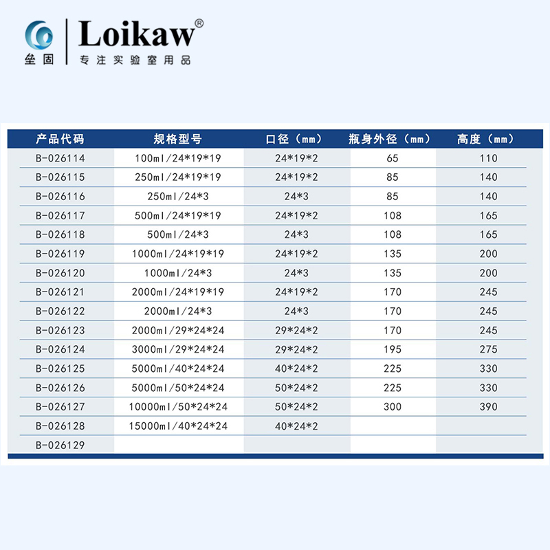 蜀牛 直三口烧瓶 三颈烧瓶2#三口反应瓶100/0/0/1000/
