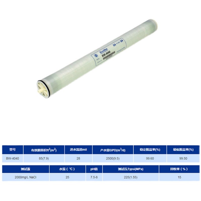 沁森膜4040低压BW-4040/4040HF ULP-4040MR-2/4040-2 极低压XLP