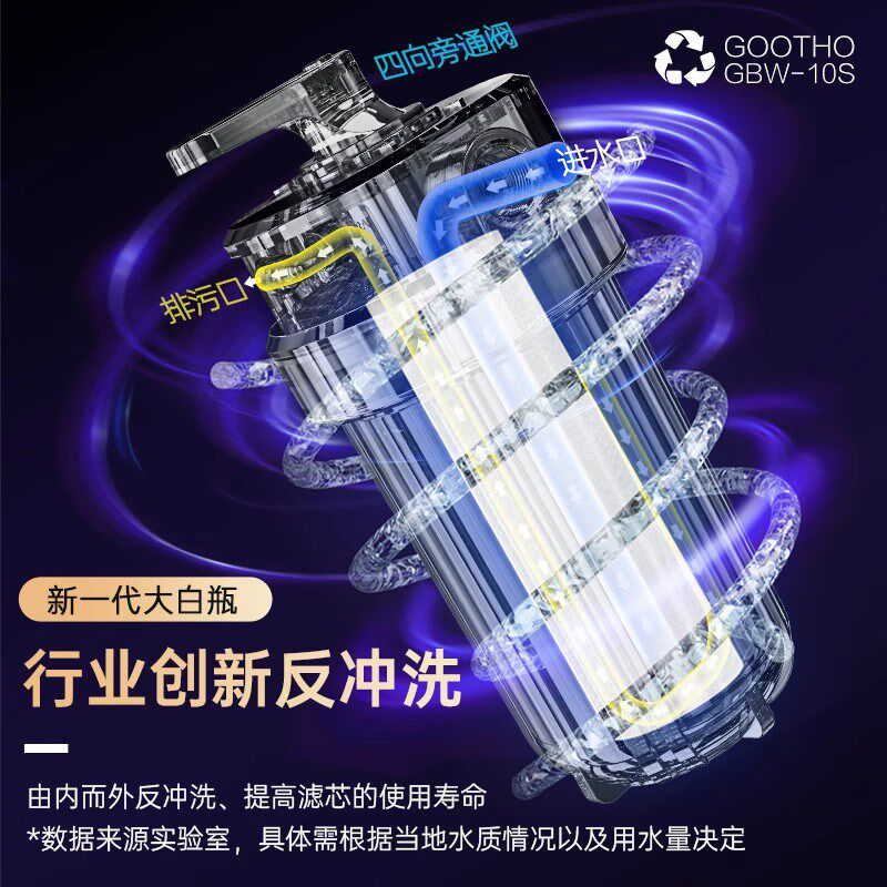 大白瓶反冲洗前置自来水大全屋过