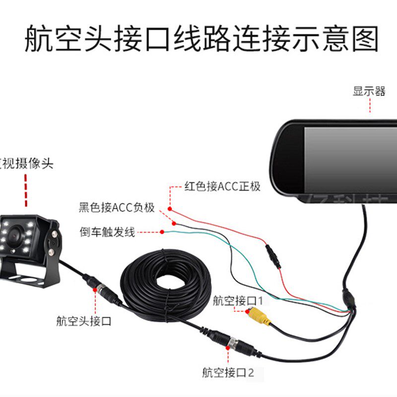 载后视镜显示器通用倒优先接彩色