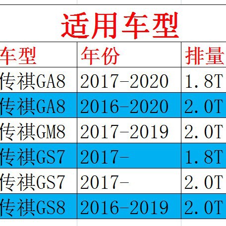 广汽传祺空调空气滤芯传祺GA8GS8GS7GM8空气滤芯器格16款排量2.0