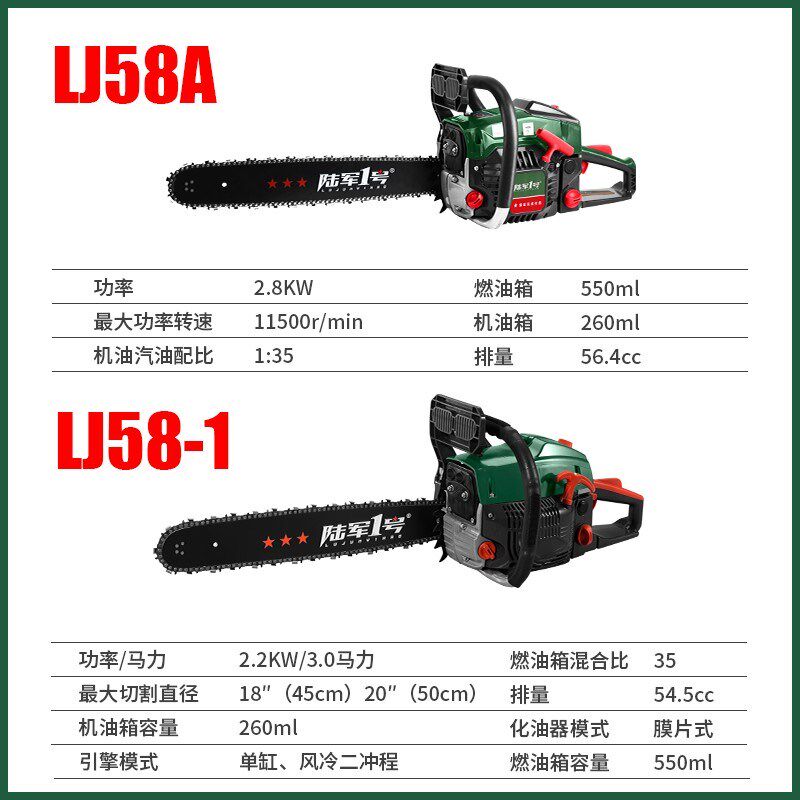 陆军一号58-1/58A汽油锯大功率2800w伐木砍树机20寸园林锯送链条