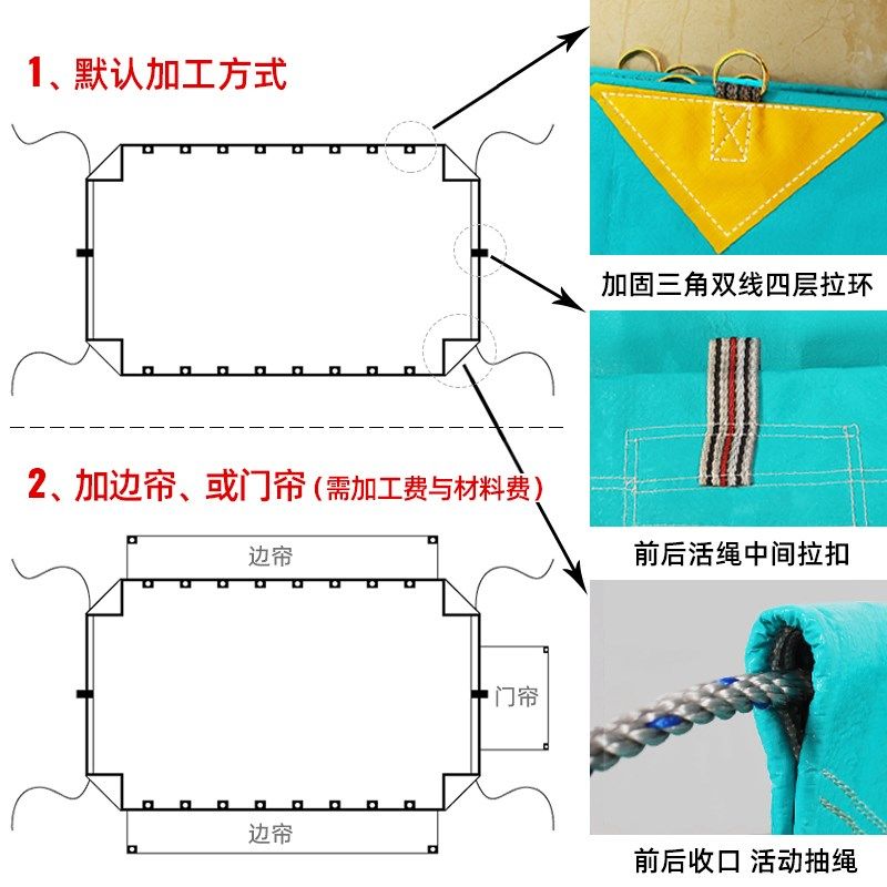 盛德货车篷布加厚耐磨高栏汽车平板防雨布防水布油布遮阳苫布防嗮