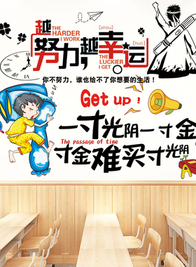 卧室墙上背景墙壁纸励志墙贴纸自粘墙纸海报贴画网红创意墙面装饰
