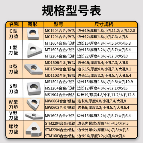 数控刀垫桃形MW0804三角T/W/S型螺纹合金垫片外圆车刀杆刀片配件