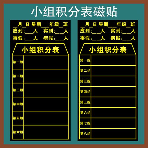 小组积分表带考勤磁性黑板贴