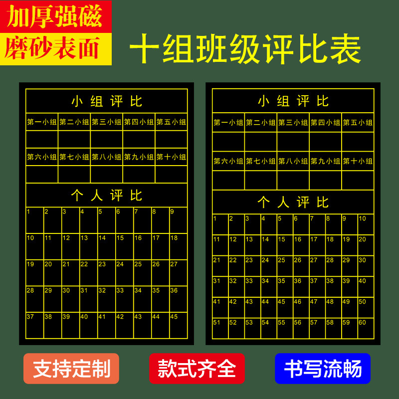定制竖款10组班级管理黑板贴