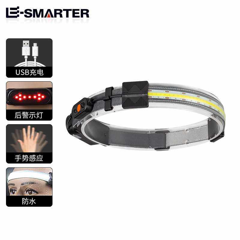 新款LED迷你多功能可充电头戴灯COB户外探险钓鱼强光手电筒,户外/登山/野营/旅行用品,头灯,淘宝优惠券,粉丝福利购,淘宝优惠卷