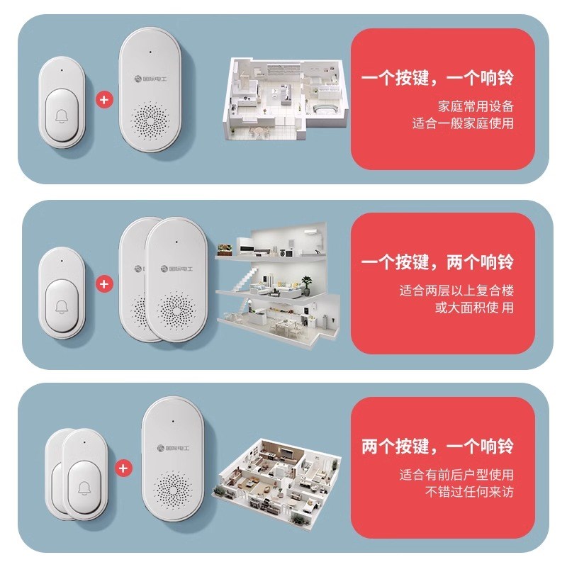 门铃无线智能家用220rV超强距离智能电子遥控入户门钟老人呼叫器