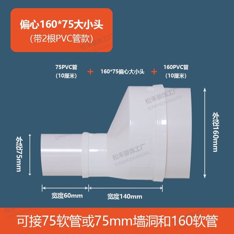 160*110mm变径接头PVvC大小头75mm油烟机管软管直通变小偏心异径