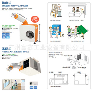 日本SUIDEN瑞电移动式 18MU 22CG 地面型冷风机SS