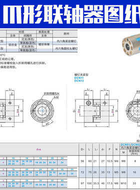 爪形联轴器连轴器替代怡合达DCN02-D70-d18-e18-20-20-24-24现货