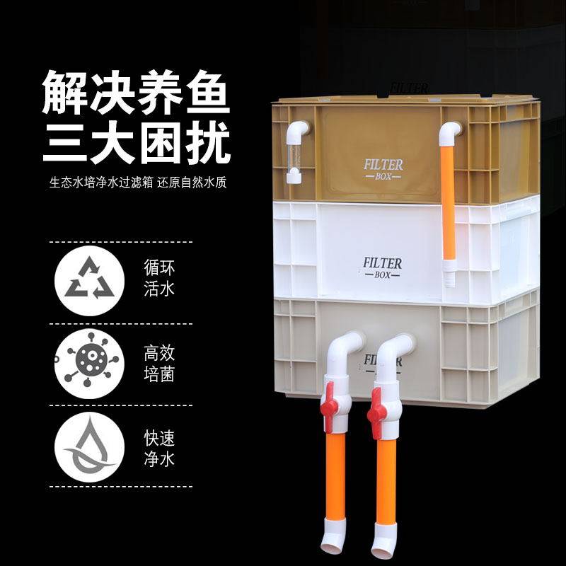 周转箱过滤箱鱼缸过n滤器外置上虑滴流盒过滤盒净水增氧循环过滤