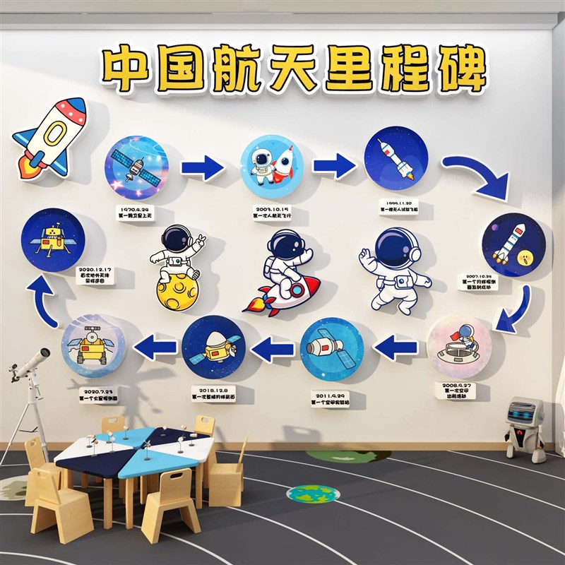 幼儿园中国航天航空里程碑t环创科技爱国太空主题文化走廊教室墙