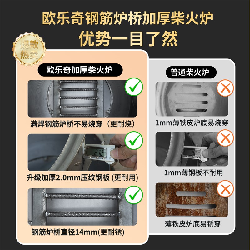 柴火灶新款家用烧木柴农村可移动地锅灶新式取Q暖柴火炉子户外野