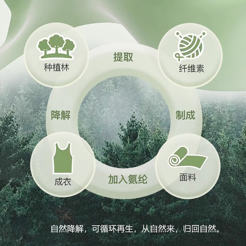 女童睡裙25夏季优可n丝短袖女宝家居服薄款优可丝透气女童睡衣a类
