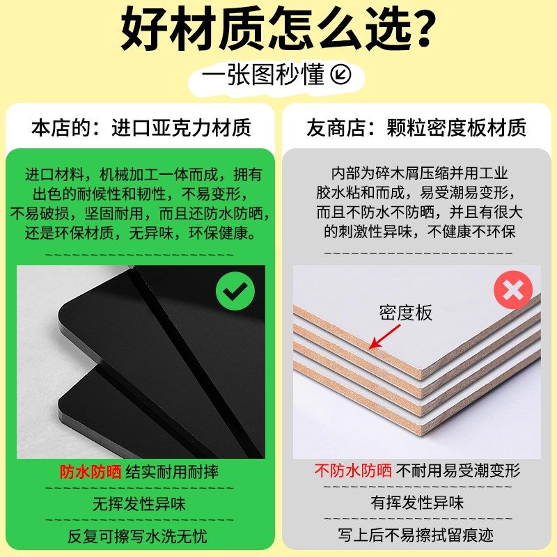 diy手写小黑板展示牌悬挂牌子定制饭店餐厅奶茶店商用菜单价目表,文具电教/文化用品/商务用品,标志牌/提示牌/付款码,淘宝优惠券,粉丝福利购,淘宝优惠卷