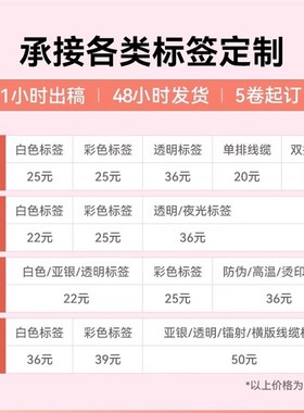 【B系 蛋糕店】精臣B1/B21/B3S/B31标签机打z印纸卡片蛋糕店花店