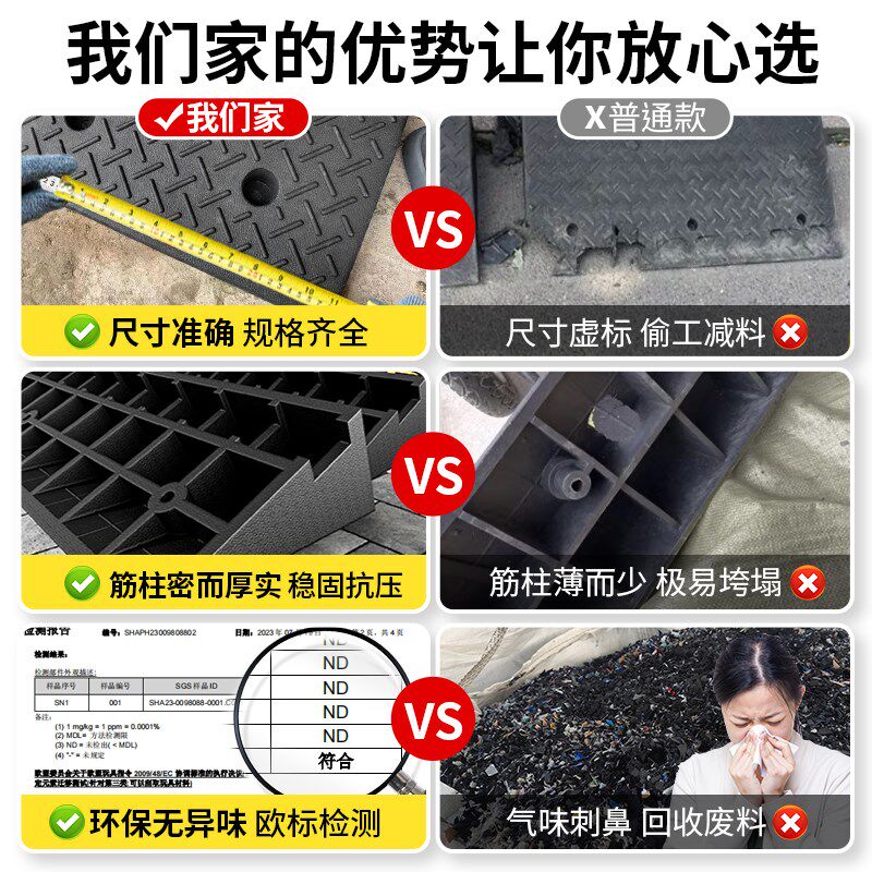 楼梯斜坡板二步梯台阶踏步斜坡A垫多台阶垫平坡道变斜坡防滑脚踏