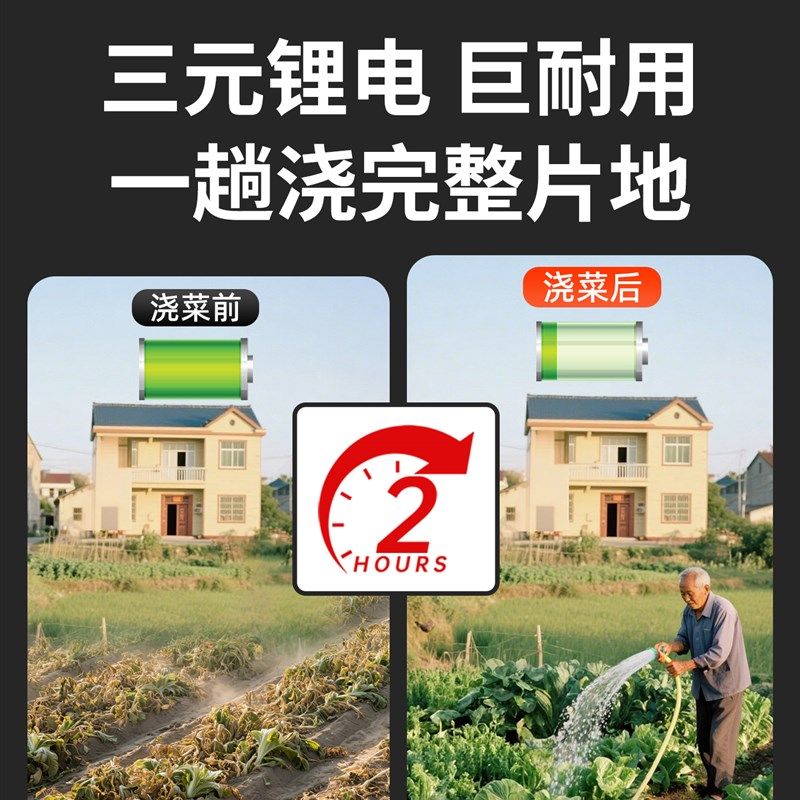 无线遥控充电式电动抽水泵大功率农用灌溉浇菜地水泵锂电池抽水机,五金/工具,水泵,淘宝优惠券,粉丝福利购,淘宝优惠卷