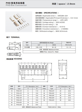 CWB合兴PHD-20Y 2*10Y 2*5白色10Y连接器 2.0mm 胶壳端子TJC20085