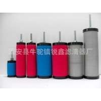 现货销售E1-PV汉克森精密过滤器滤芯