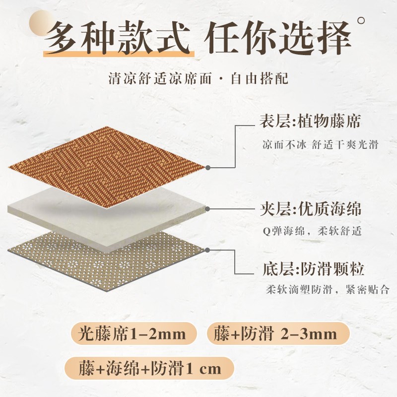 日式榻榻米垫子家用藤席地毯凉席床垫飘窗汗蒸折叠防滑海绵垫定做