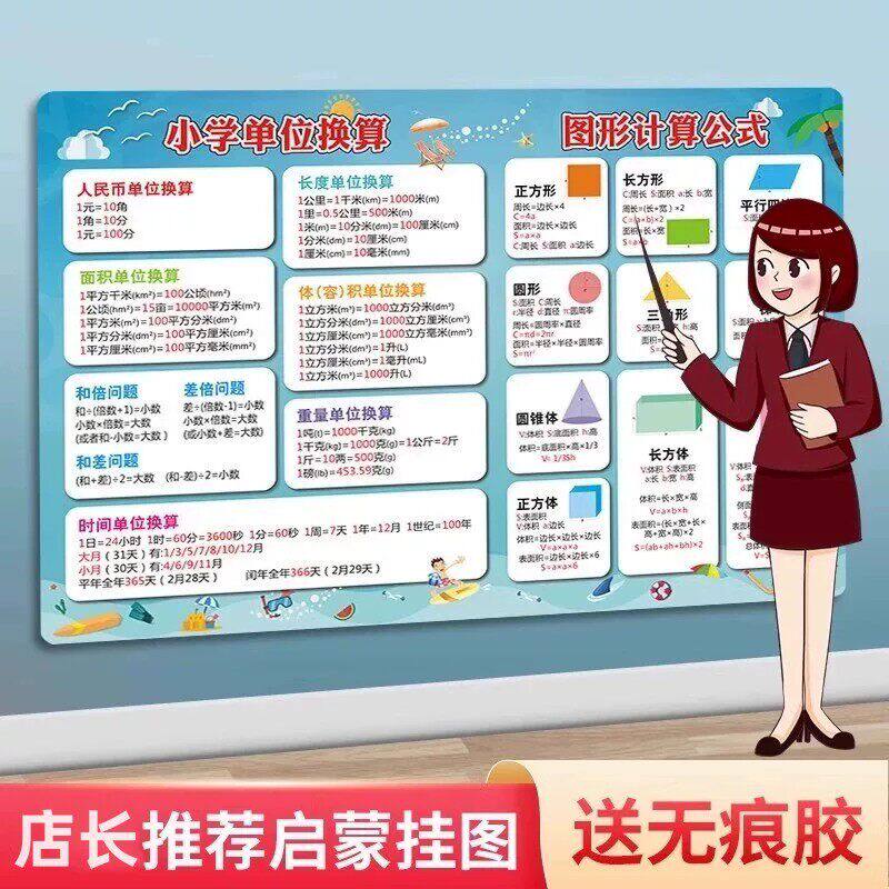 小学生数学公式大全墙贴单位换算