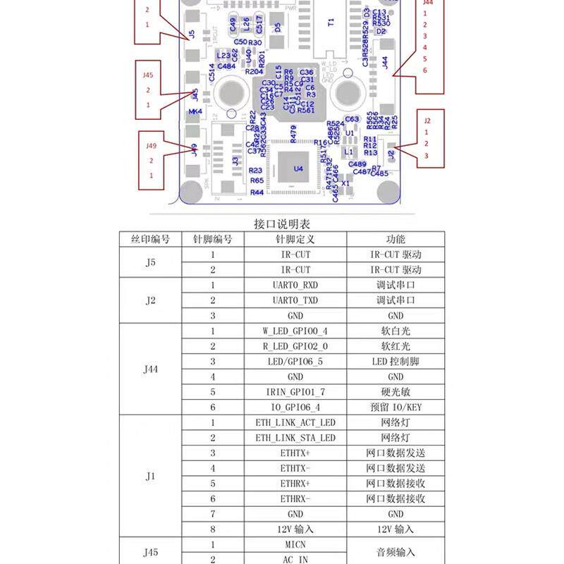 雄迈H.265黑光全彩4MP高清监控模组 国科G4H 5239S晶片