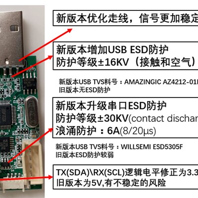 精选Sigmastar MStar debug tool调试USB升级工具液晶驱动板烧录