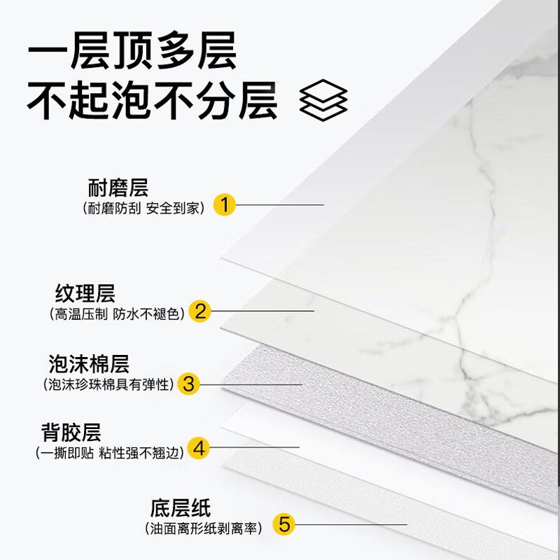 酒店民宿专用墙贴自粘墙裙彷铝塑板护墙板贴防水防潮墙面装饰墙纸