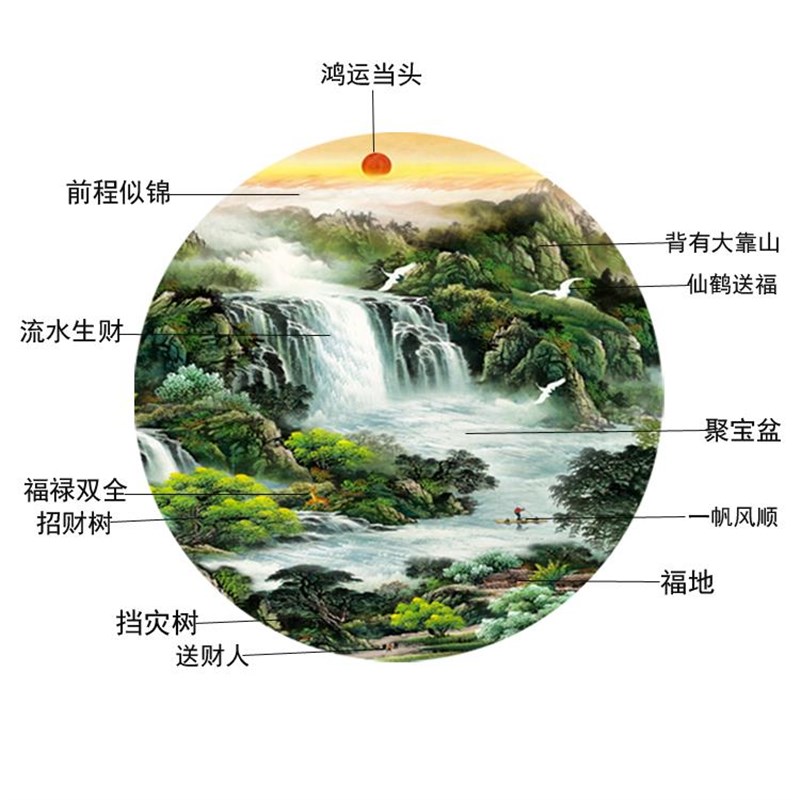 网红圆形画流水道生财聚宝盆挂玄关走廊过富水长流八方聚财山水画