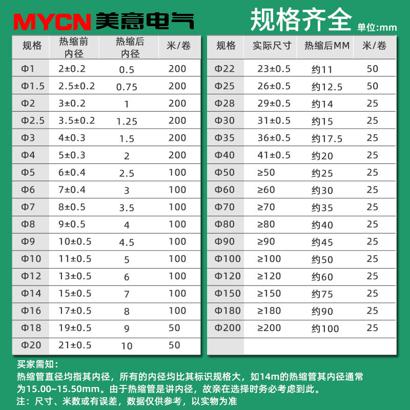 热缩管电线接头防水保护套热熔收缩软管包线皮绝缘接线管线束套管
