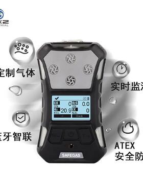 SKZ2054C-C3H8红外原理丙烷气体检测仪中英文防爆浓度分析仪