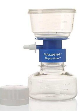 Nalgene耐洁 一次性过滤装置 566-0020（PS材料，膜PES材料）ther