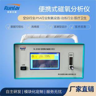 源头厂家便携式磁氧分析仪顺磁压式分析仪高精度热磁氧气检测仪