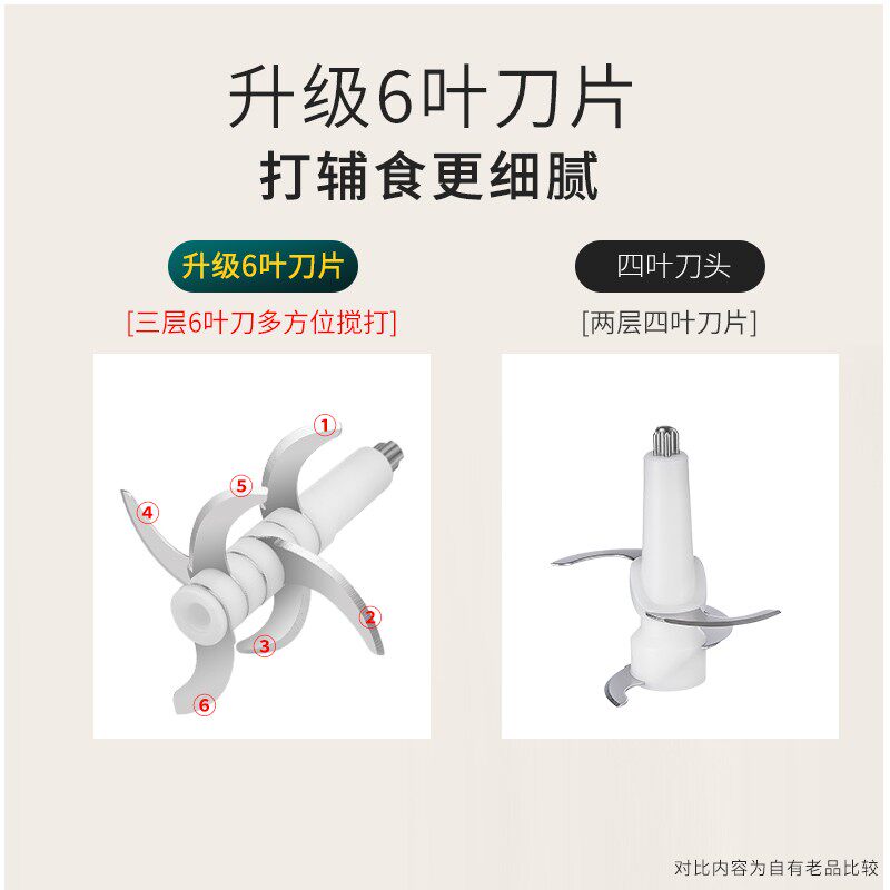 辅食机婴a儿多功能电动家用料理小型迷你打水果泥绞肉机宝宝米糊