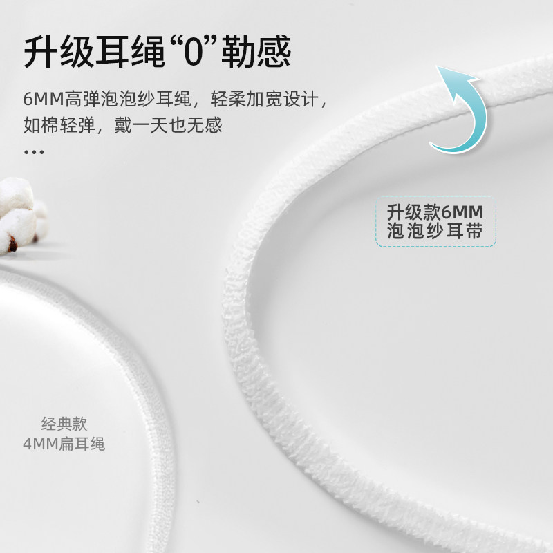 儿童口罩夏季薄款小孩专用一w次性单独包装白色女孩小脸小学生囗