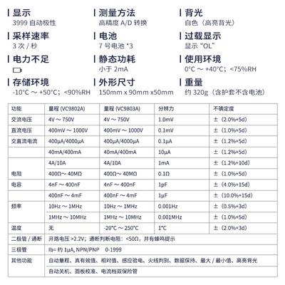 伊万厂家批发VC9802A电容频率NCV感应验电峰值测量真有效值万用表