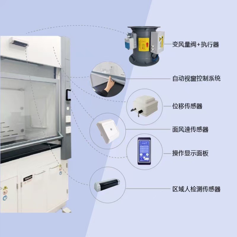 实验室VAV通风系统变风量文丘里阀塑料电动调节阀蝶阀变风量控制