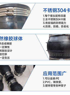 卡箍式橡胶软接头 PE快速接头304抱箍柔性胶管110PVC下水管接头