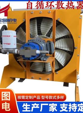 ZXH1012/1417液压自循环散热器压AH1680T液压风冷压油冷却器风机