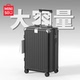 行李箱拉杆箱女大容量拉链2025新款 皮箱 旅行箱静音加厚男学生密码