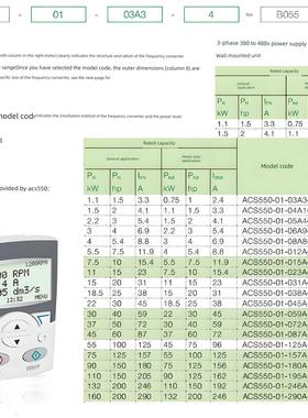 ABBacs550/510重载风机水泵变频控制调速器三相380v专用4/30/37kw