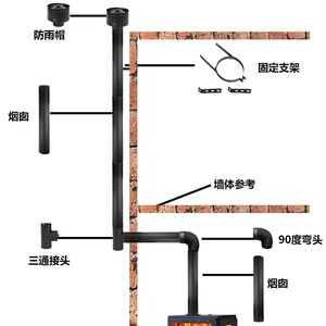 壁炉真火烧木柴火燃木柴取暖炉器小炉子做饭烤箱家用户外农村室内