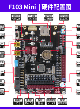 野火 STM32F103-Mini STM32开发板学习板 强过ARM STM8和51单片机