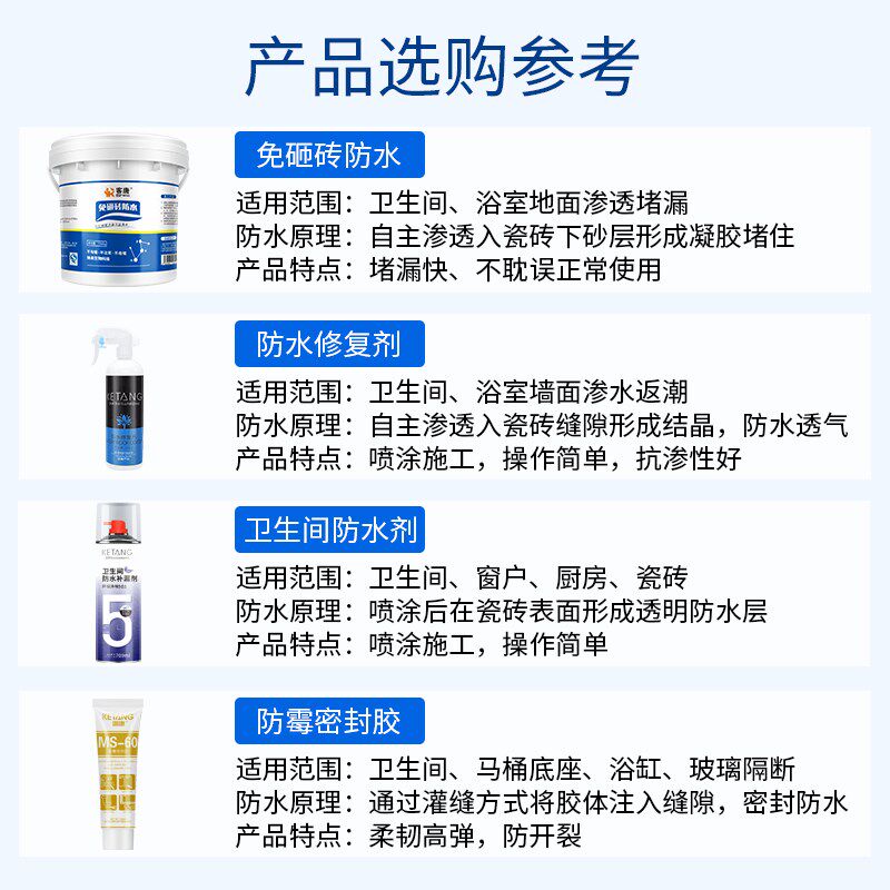 卫生间漏水免砸砖防水材料厕所浴室胶水专用胶透明涂料渗透堵漏剂