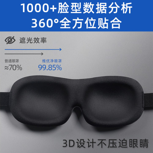 眼罩遮光睡眠专用男女3d立体护眼睛罩舒缓眼部睡觉午睡神器0压感